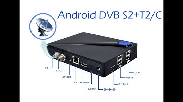 Magicsee C300 4K video and Netflix Test