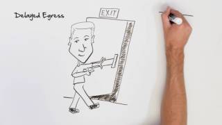 Decoded: Controlled Egress vs. Delayed Egress