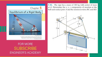 Determine the x,y,z components of reactions at A. Statics Hibbeler  | Engineers Academy