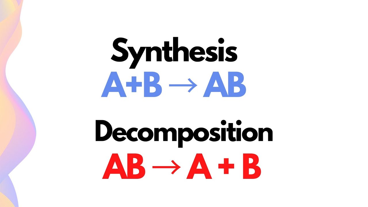 What Happens During Synthesis And Decomposition Reactions Provide Examples