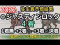 【最終予想】2022弥生賞ディープインパクト記念!本命のキーワードは長く使える脚、枠順、騎手!
