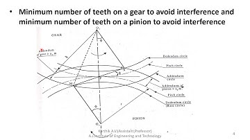 VTU KOM Module 5 Problem Tutorial 5 Class-3
