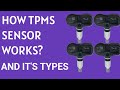 How tpms sensor works types of sensor 