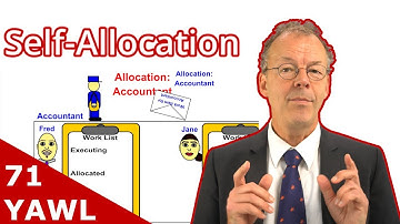 YAWL: Let Users Choose Their Own Tasks