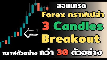 สอนเทรด forex กราฟเปล่า ด้วยรูปแบบราคา 3 Candles Breakout พร้อมกราฟตัวอย่างกว่า 30 ตัวอย่าง
