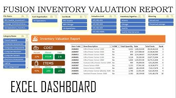 Fusion Inventory Valuation Report - View Cost across Cost Book, Organisation and Element wise #09