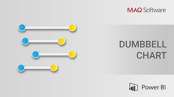 Dumbbell Chart by MAQ Software - Power BI Visual Introduction
