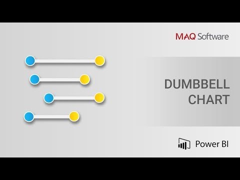 Power Bi Gantt Chart By Maq Software