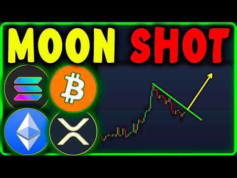 Video preview for Get daily Bitcoin & Crypto signals in our VIP Discord via Patreon