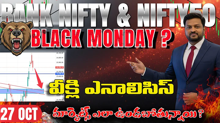 Weekly Analysis Bank nifty Prediction | Nifty50 Post & Pre Market Analysis #telugutradershyam