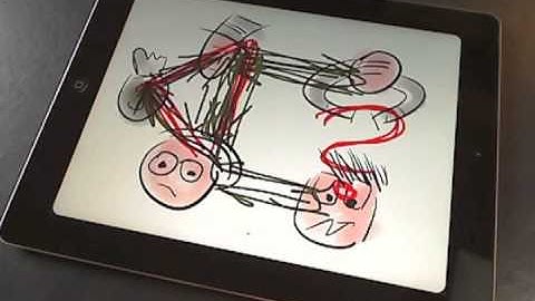 Strategy Formulation - A Different Perspective