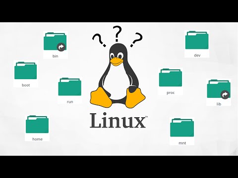 Video: Apakah sistem fail dalam Linux?