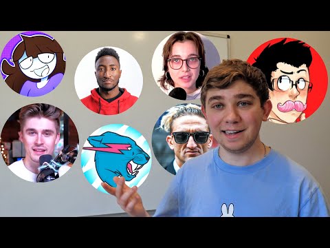 I Studied 50 YouTubers, Here's What I Learned