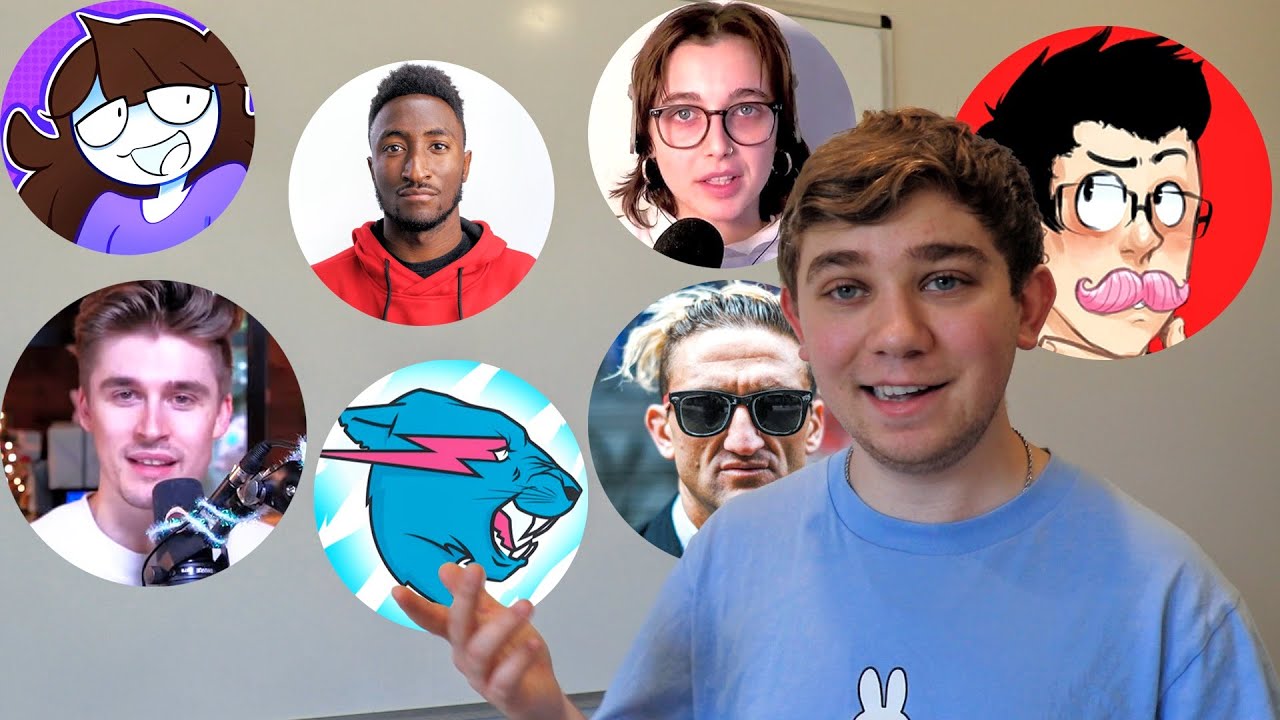 I Studied 50 YouTubers, Here's What I Learned