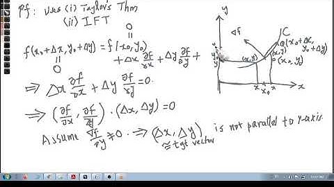 MCG 20 Level Vs Parametrized curves part  2
