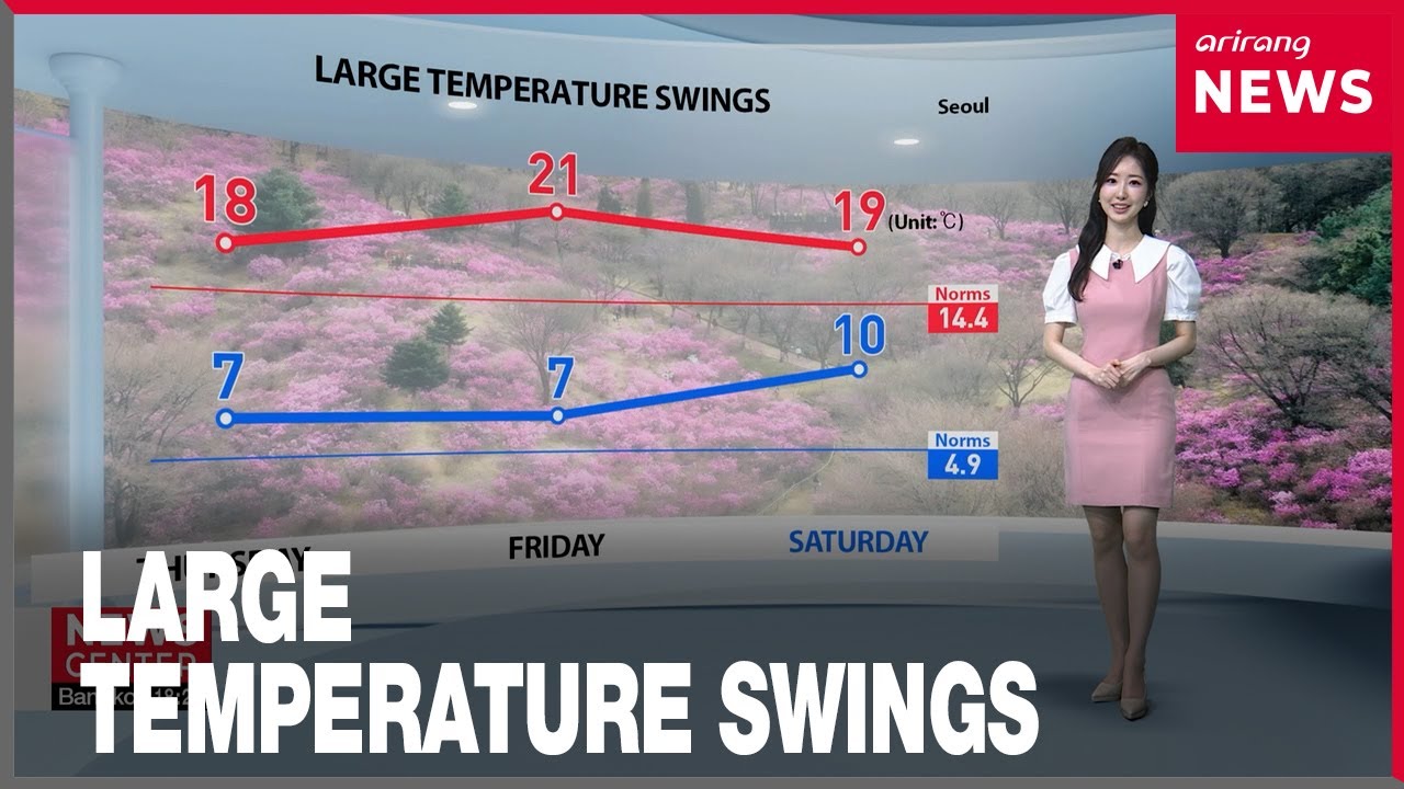[Weather] Big temperature swings with bad air quality - YouTube