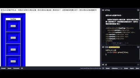 HTML: table(廣東話版)