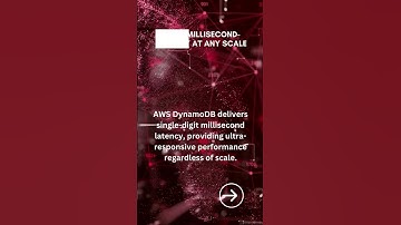 5 Mind-Blowing Facts about AWS DynamoDB #shorts #aws #technology