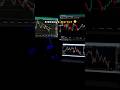 Sideways Market | Bedroom Trader #forextrading #sideways #bedroomtrader #shortsfeed