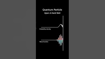 Quantum particle hitting a hard wall