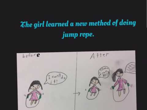 What Is The Correct Meaning Of Method