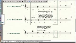 Secondary Dominant Chord Scales