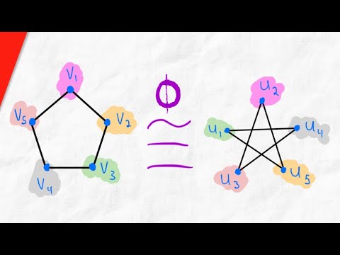 Wideo: Co to jest izomorfizm w teorii grafów?