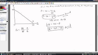 Price Elastiticity of Demand with Calculus, Example 2