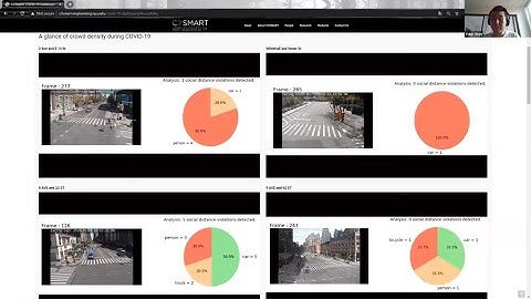 Webinar: Fan Zuo, Public Traffic Cams and Computer Vision to Analyze Social Distancing Trends