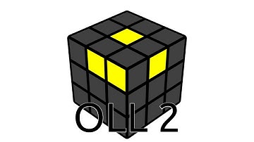 Which OLL 2 Algorithm Do You Use?
