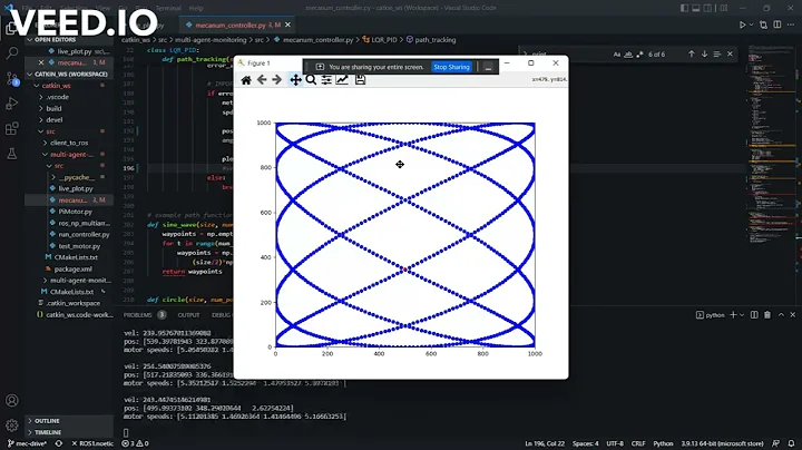 LQR steering with PID speed control for mecanum drive