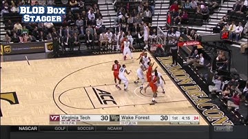 Virginia Tech BLOB Box Stagger