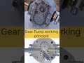 Understanding External Magic of Gear Pumps#reels#shorts#shortsvideo#trending#engineering