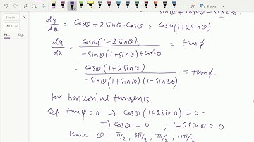 Polar coordinate system : - ( Vertical and horizontal tangent for polar curves ) - 10.