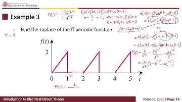 EEE132 - Electric Circuit Theory II: The Laplace Transform Part II