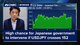 Nomura: there is 'high chance' for the Japanese government to intervene if dollar-yen surpasses 152