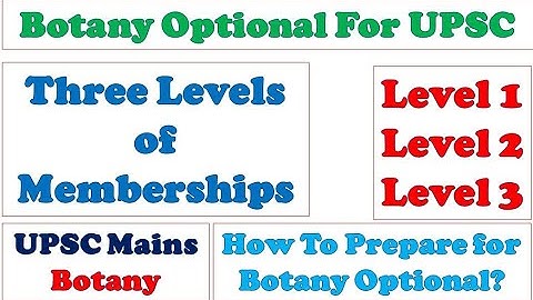 Membership Levels: How to Complete Botany Optional Syllabus: Level 1: Level 2: Level 3: UPSC Mains