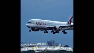 All Airlines that i have ever flown with..🤩