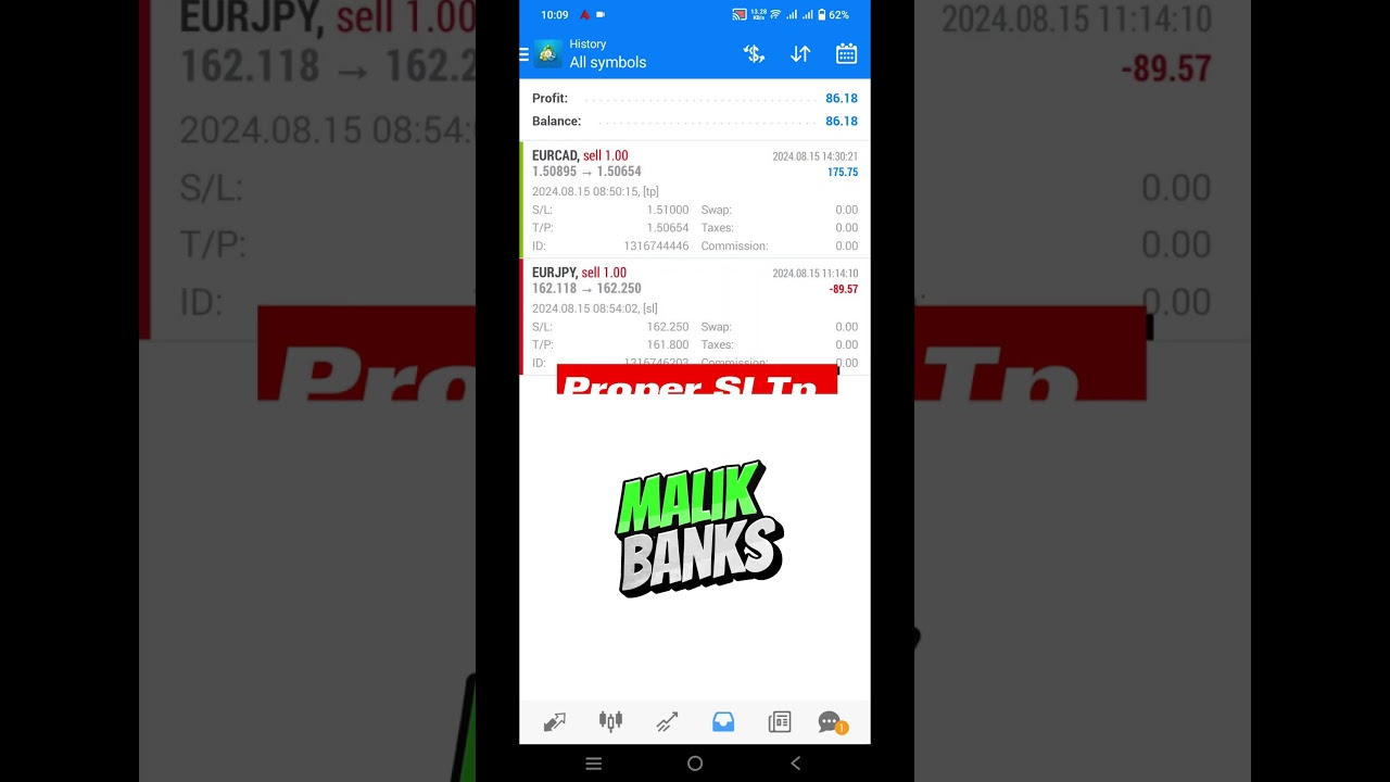 Cracking the Code: Forex Live Trading Secrets Revealed 