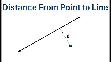 How to Find the Distance From a Point to a Line