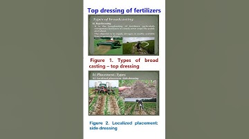 APPROACHES  FOR  GIVING  FERTILIZER RECOMMENDATIONS #short video# fertilizer recommend.#@patelpc23