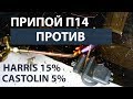 P14 против Harris 15% и Castolin RB5286NSR (5%)