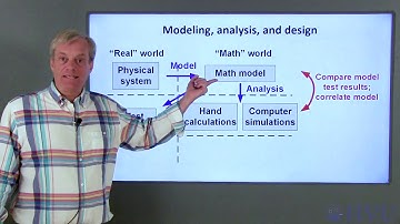 Math Modeling Part 2-Developing and using math models
