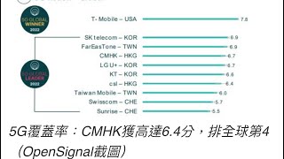 It’s time to review your mobile data plan 📱 2 global+1 HKGOV Speedtest application screenshot 1