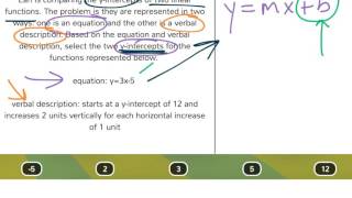 [9.LF.8-2.3] Compare Properties of Two Linear Functions