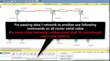 Connecting 3 router in cisco Packet tracer in easy way in urdu