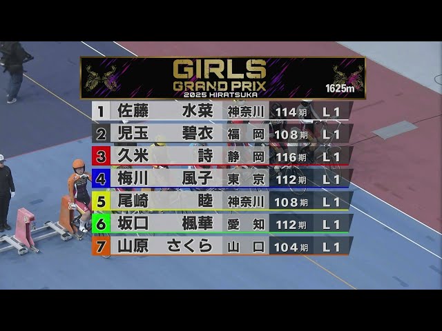 2025.12.29 ガールズグランプリ2025【平塚競輪】本場開催 KEIRIN