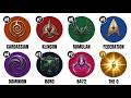 Every Star Trek Faction Ranked By Power