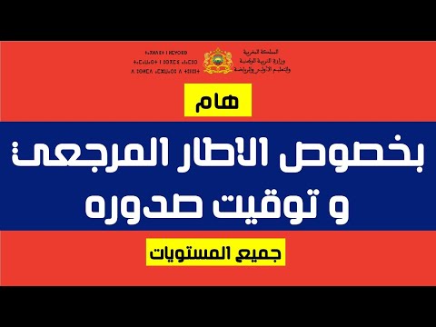 فيديو: متى يتم تدوير الإطار المرجعي؟