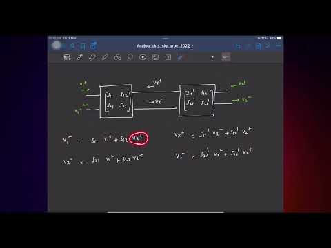 Thumbnail for Lecture 24: S-parameters; Vector network analyzer; Stability in negative feedback systems with zeros